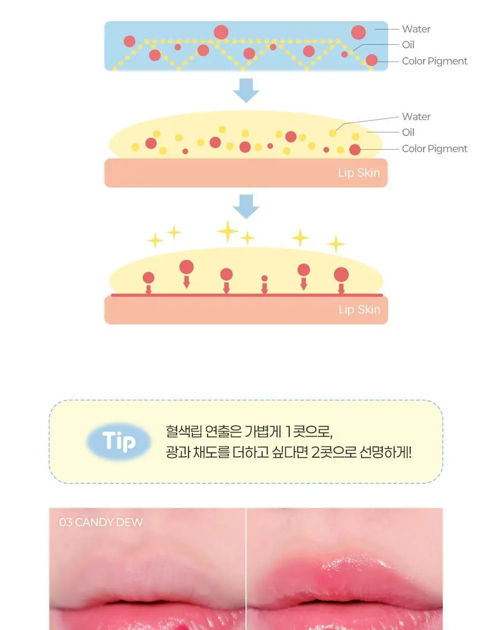 [블루밍테일콜라보] 투에이엔 듀이 핏 틴트 10colors (기획/단품) 상세페이지 37